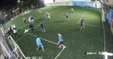 Violento enfrentamiento entre policías y barras de Vélez en una cancha de fútbol 5