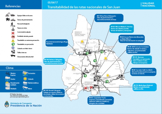 Rutas de San Juan 05/04/2017