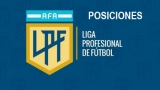 Tabla de posiciones de la Liga Profesional de Futbol