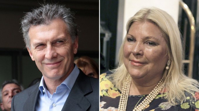 Carrió : Macri ya no puede &quot;cometer más errores&quot;