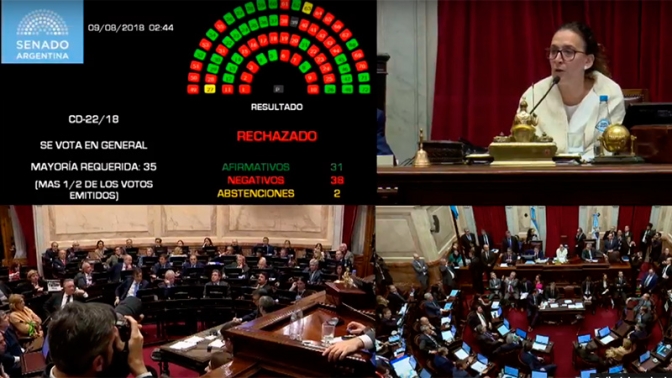 El Senado rechazó la legalización del aborto