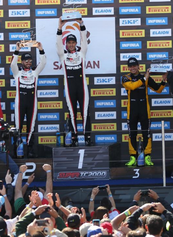 El Súper TC 2000 llenó de color el Villicum