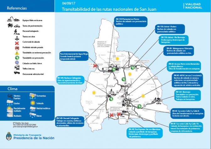 Estado de Rutas Provinciales de San Juan