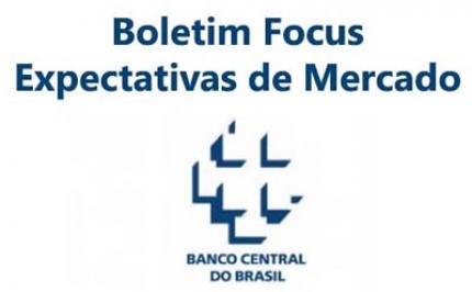 Proyecciones económicas Brasil: Crecimiento, tasa de interés, inflación y cotización Real