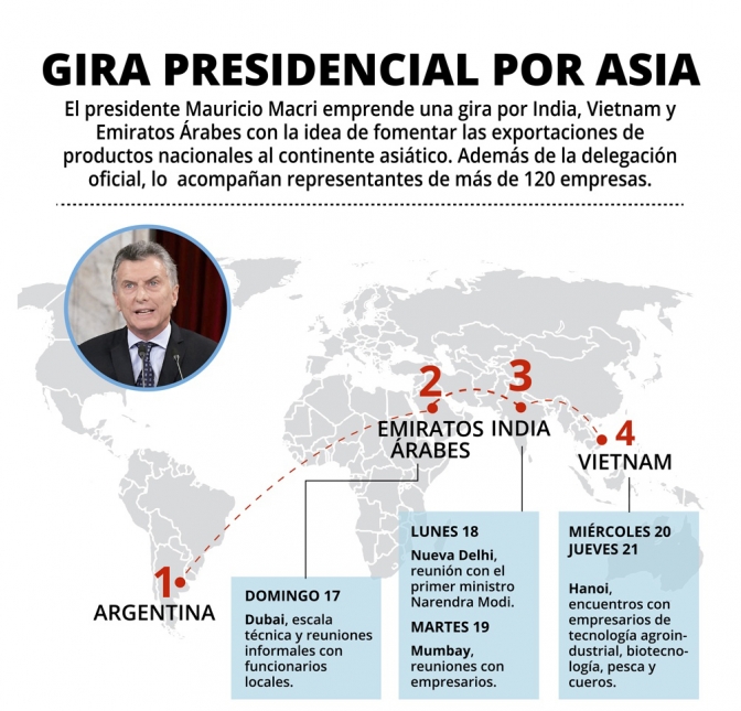Macri llegó a la India, donde el lunes inicia una visita oficial